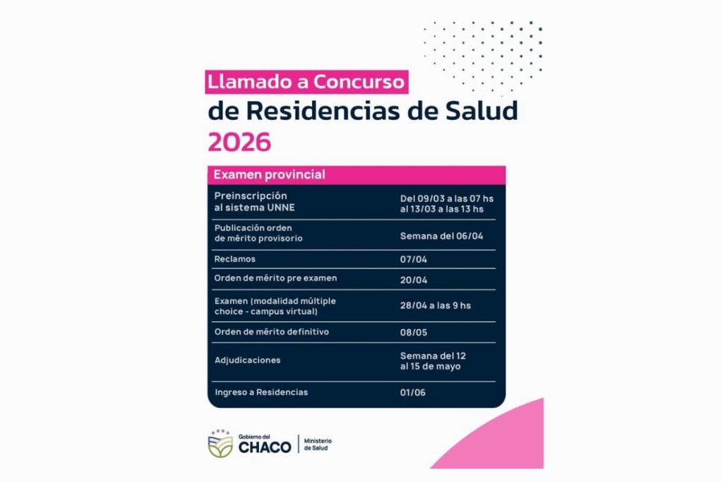 Llamado concurso residencias en salud